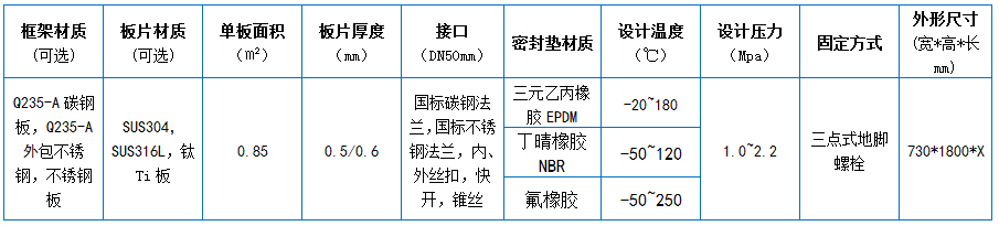 BR085ʽ